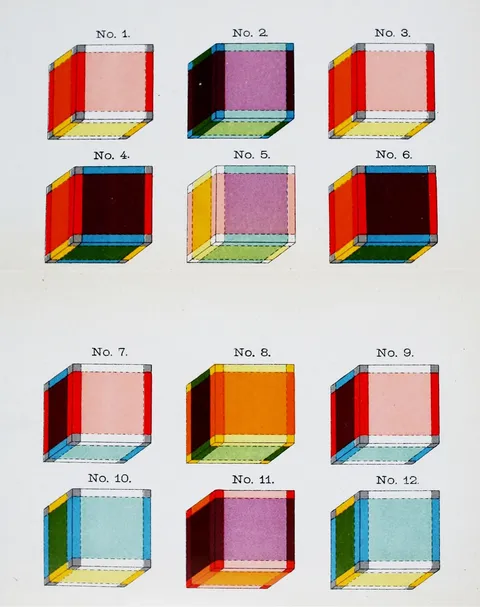 The Fourth Dimension